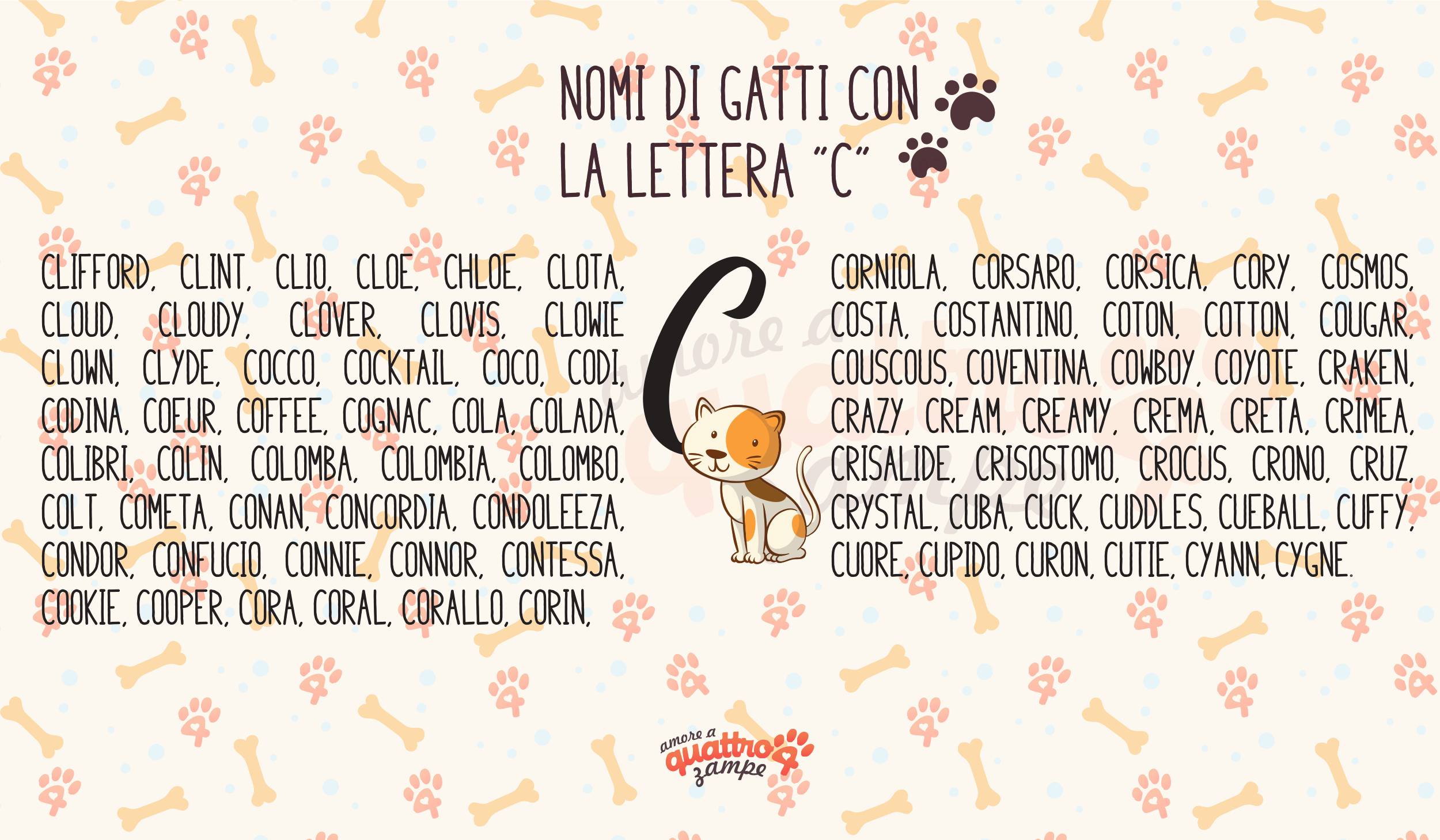 Infografica nomi gatti con la C