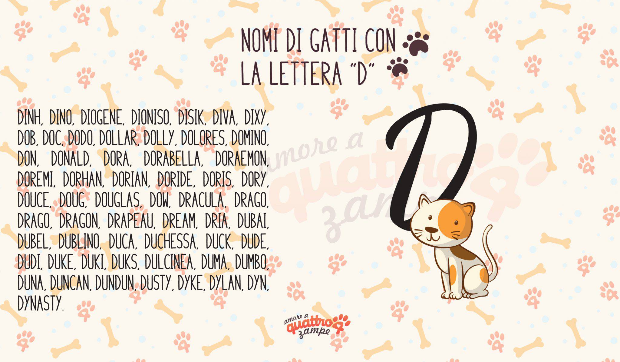 Nome Da Dare A Un Gatto Femmina