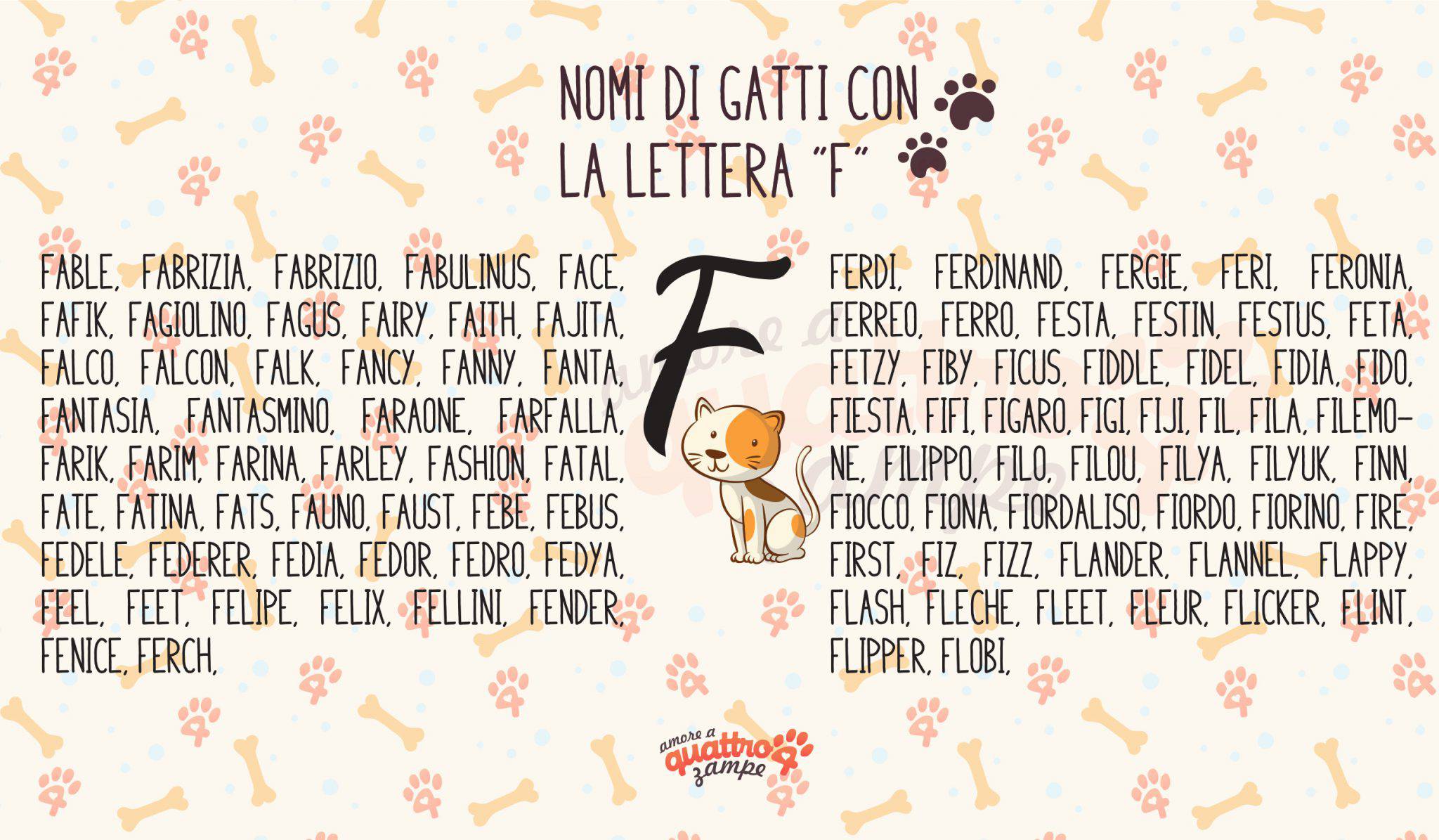 Nome Da Dare A Un Gatto Maschio