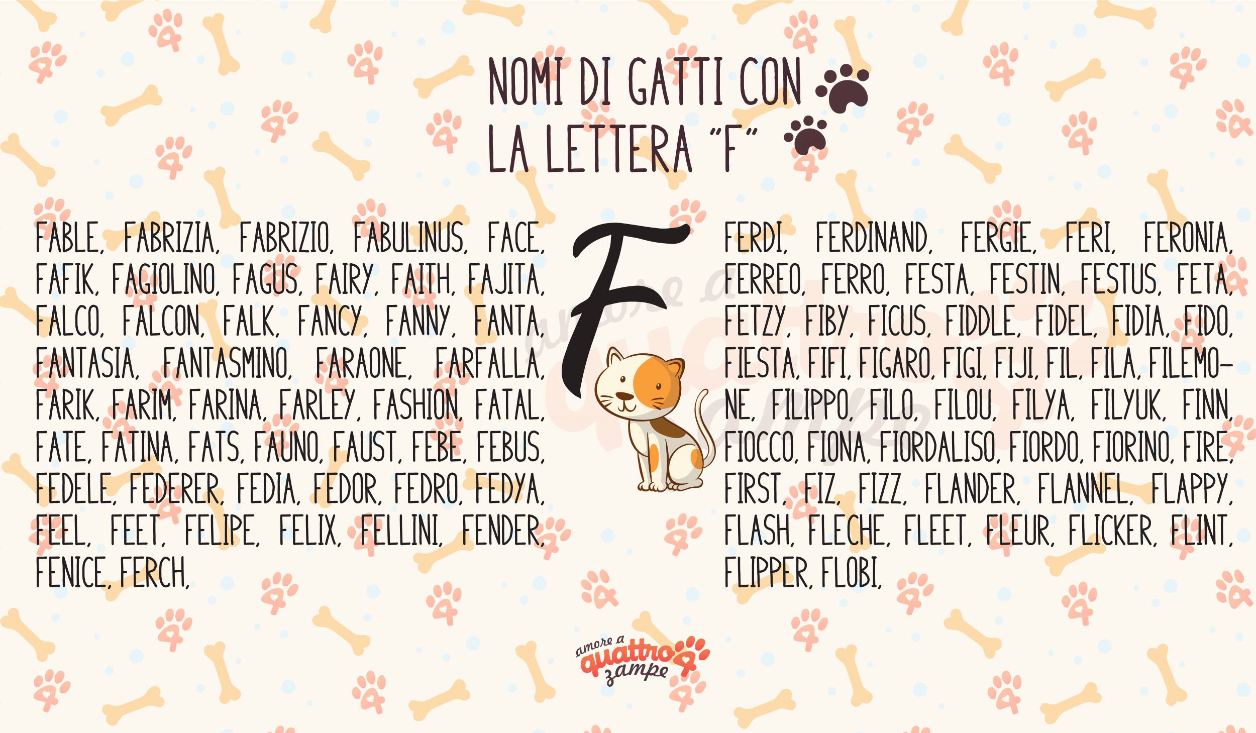 Infografica nomi gatti con la F