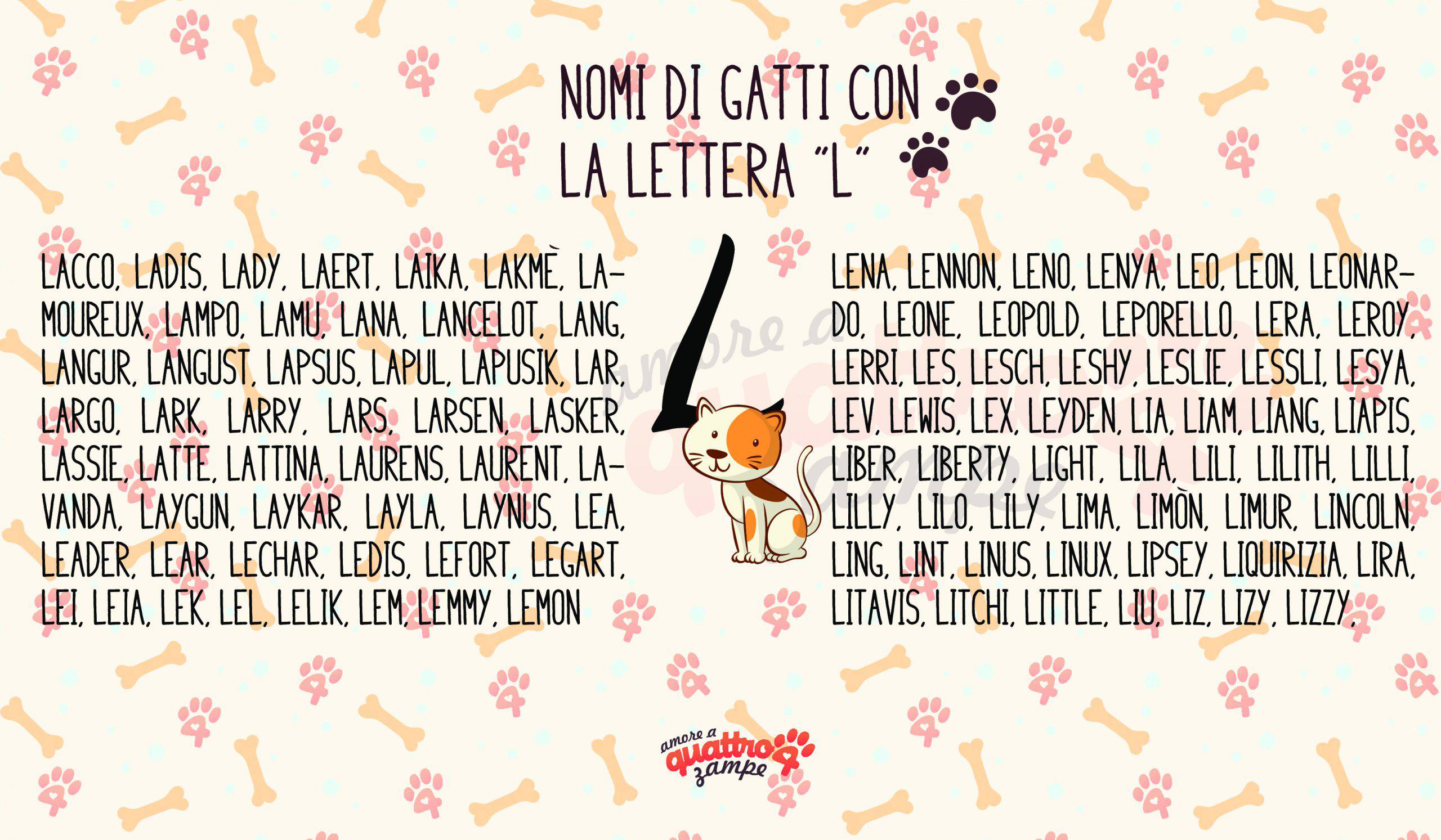Infografica nomi gatti con la L