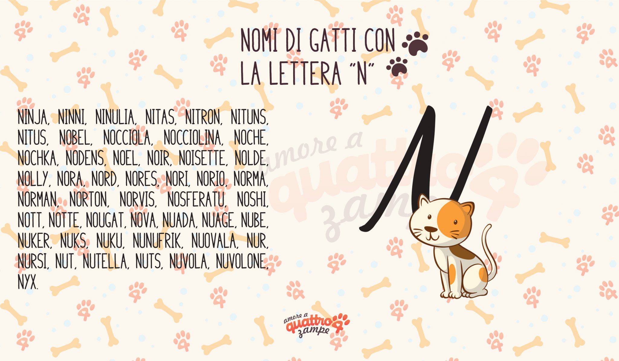 tutti i nomi da maschio