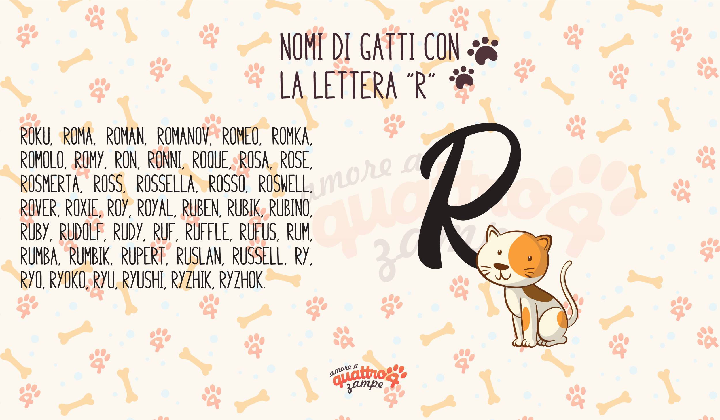 Infografica nomi gatti con la R