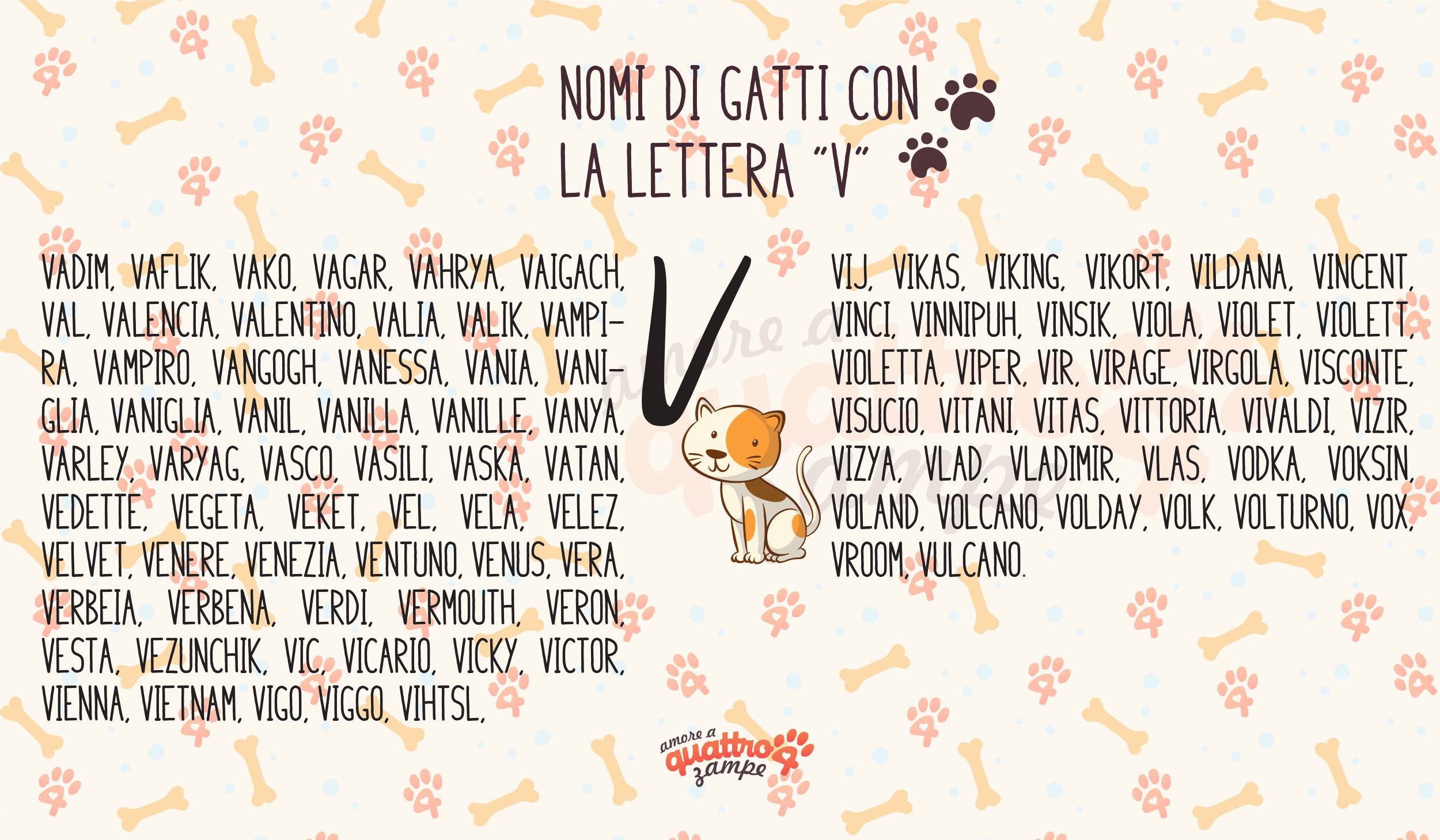 Infografica nomi gatti con la V