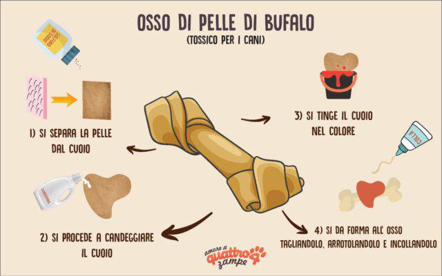 QUESTRAL - Derby Uomo In Pelle Di Bufalo Tinto In Capo - Foto 4